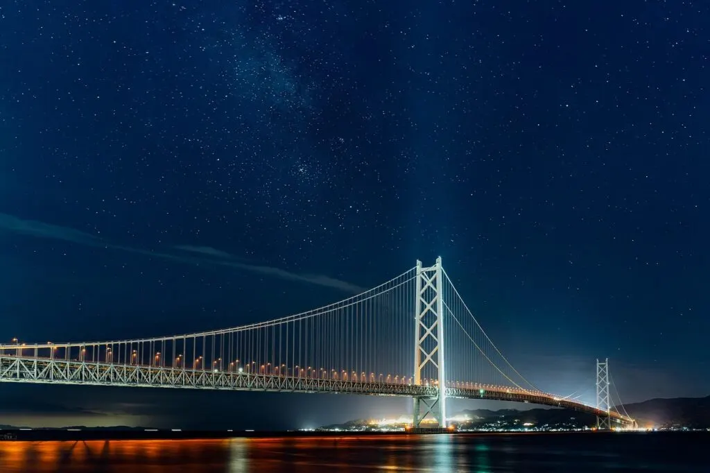 découvrez les détails d'un incident sur un pont, ses causes, ses conséquences et les mesures de sécurité mises en place pour éviter de futurs accidents.