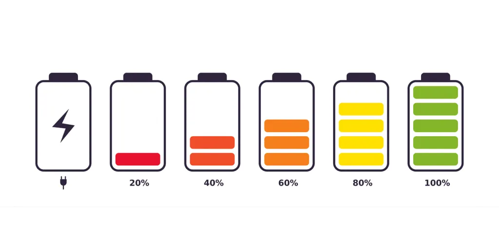 découvrez le lithium, un élément chimique essentiel aux technologies modernes. apprenez-en plus sur ses propriétés, ses applications dans les batteries et son rôle crucial dans la transition énergétique.
