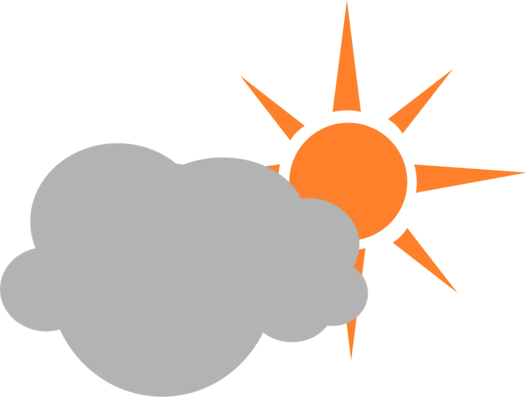 consultez les prévisions météo détaillées pour aujourd'hui et les prochains jours : températures, précipitations, vent et conseils utiles pour mieux planifier vos activités.